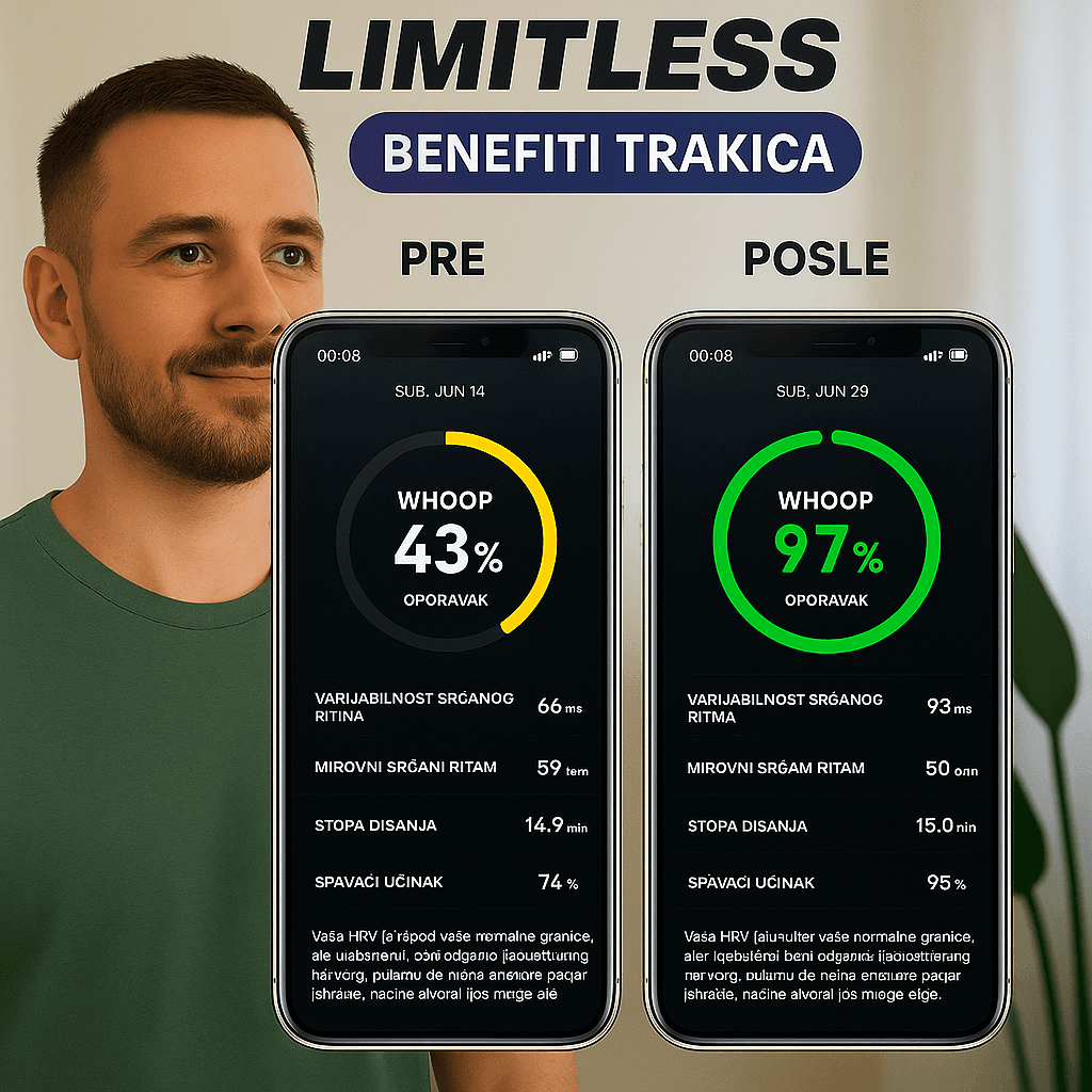 LIMITLESS — Prednosti i izgled proizvoda
